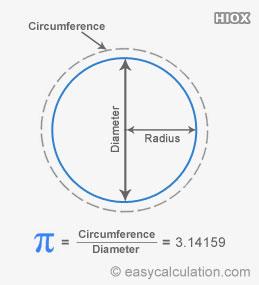 pi-in-circle.jpg